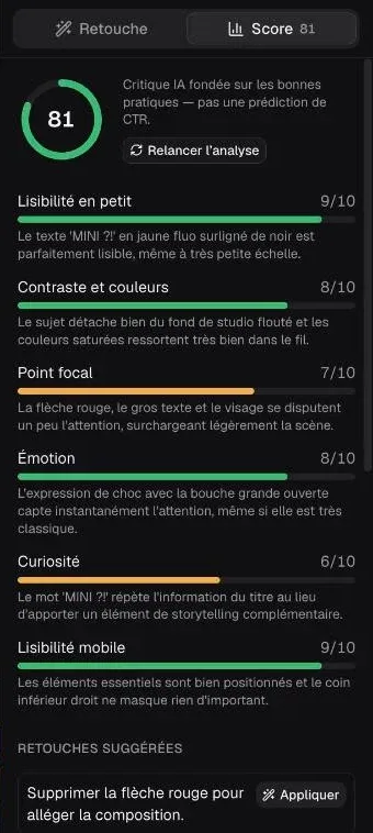 Panneau de score IA : note globale et six critères détaillés, notés sur 10